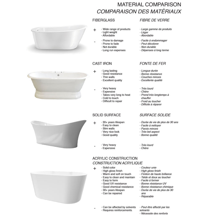 Amie Freestanding Bathtub 56"X32"