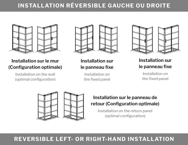 2-sided pivot shower door Latitude Collection