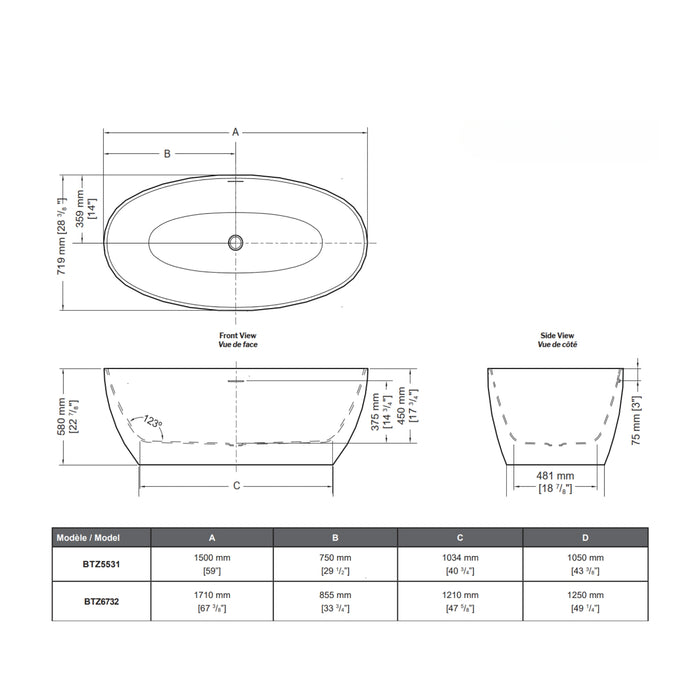 Bain autoportant Tonnetz