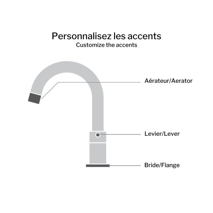 8" Sink Faucet UMIX Collection