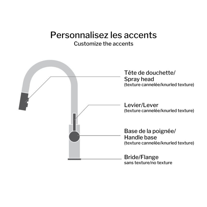 Robinet de cuisine rétractable Collection UMIX