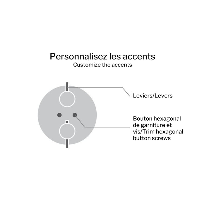 Ensemble de robinet de douche Rond Collection UMIX